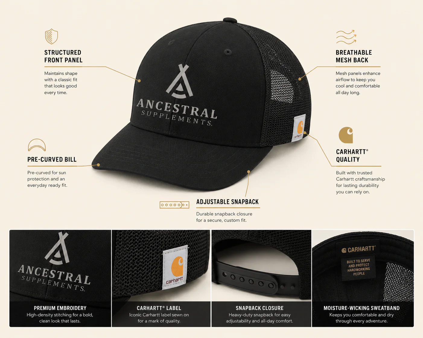 Carhartt Trucker Hat - Image 2